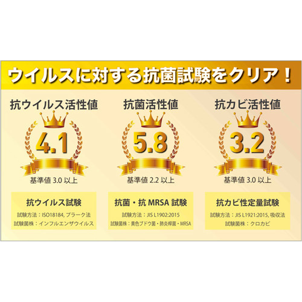 業務用 抗ウイルスエアコンフィルターecowinﾌｨﾙﾀｰ 62cm×62cm 2枚×1ﾊﾟｯｸ
